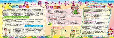 学学校药品安全知识