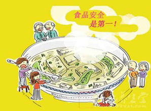 农村食品安全知识资料大全