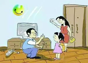 用火用电用气安全知识