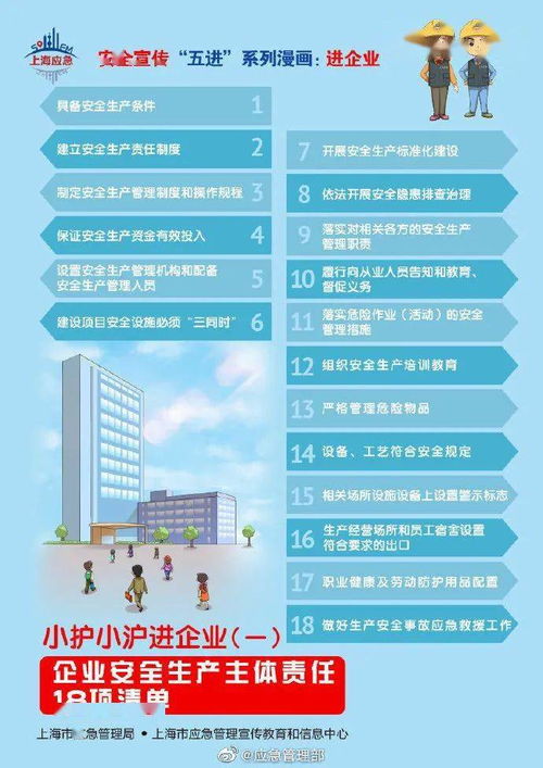 商户安全生产知识