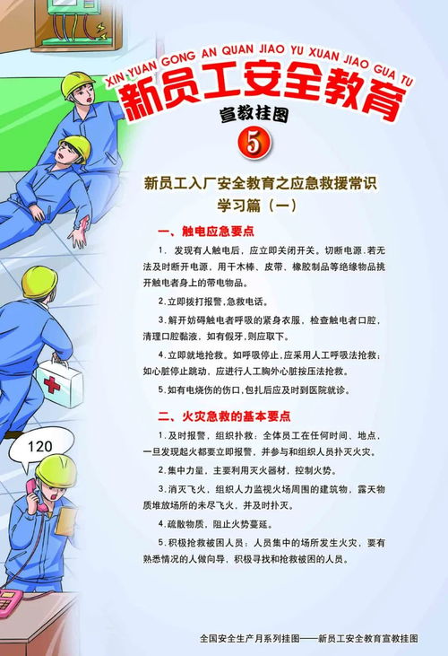 工人安全知识教育