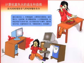 学生防火安全知识教育