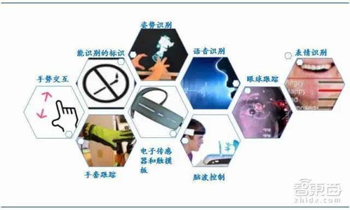 先验知识的安全基础