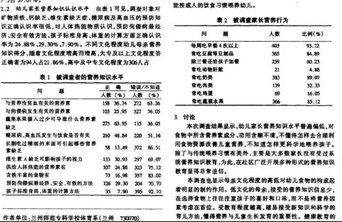 幼儿园安全知识知多少问卷调查