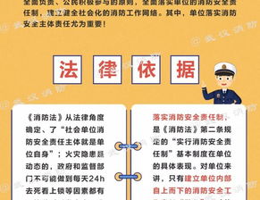 安全管理人员消防知识