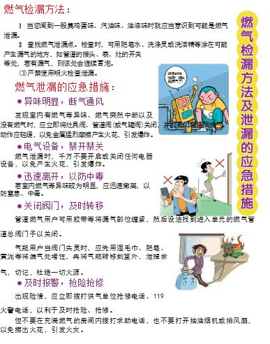 燃气安全生产知识小问答