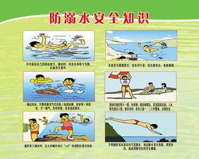 防溺水安全知识和插图