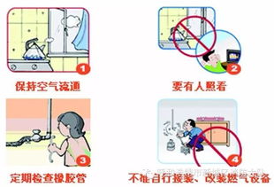 天然气安全知识口诀