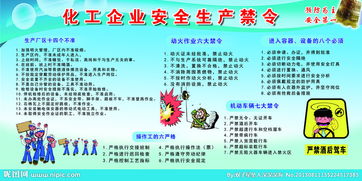 化工企业安全生产知识教育