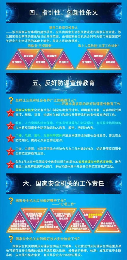 网络反间谍安全防范知识