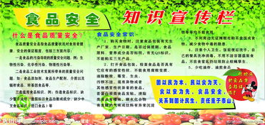 2018安全知识竞赛活动