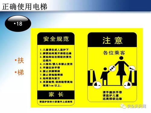 电梯安全使用及相关知识