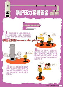 压力容器安全知识培训
