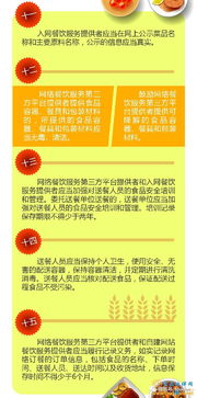 餐饮安全监管知识问答