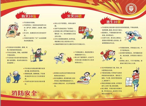 消防安全知识宣传手册内容