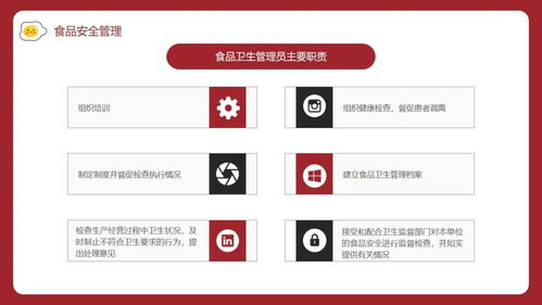 食品卫生安全知识培训课程计划