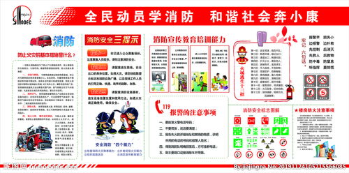 加油站消防知识安全