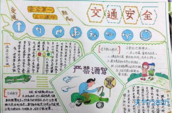 安全标志知识手抄报