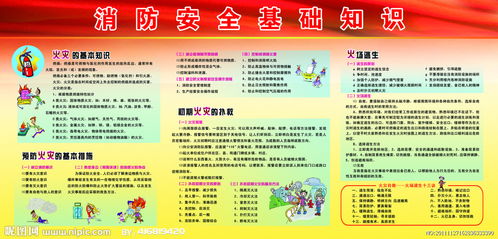一级冬季防火安全知识黑板报大全