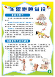 防雷安全知识幼儿园