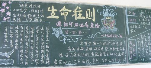 安全主题知识黑板报