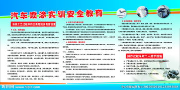 什么是涂装安全知识