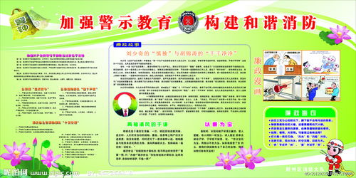 有什么安全知识资料