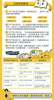 网络安全安全知识2019