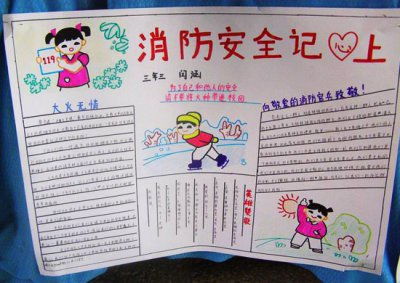四级消防安全知识小报