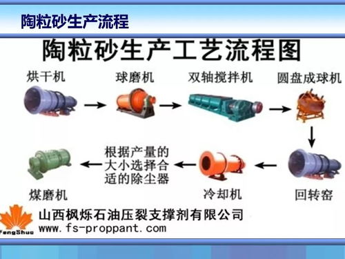 冶金行业安全生产基本知识