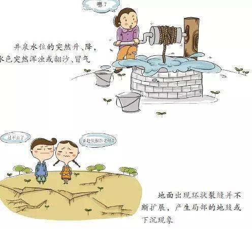 防地质塌陷安全知识