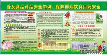 2018食药安全知识答题