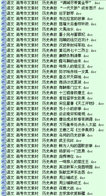 议论文实用的名人典故,议论文典故素材,议论文常用典故