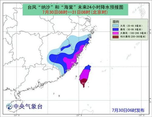 台风典故