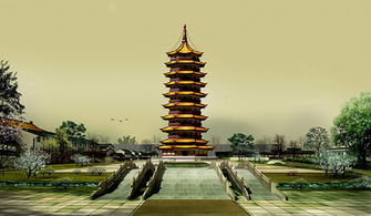 洛阳报恩寺典故