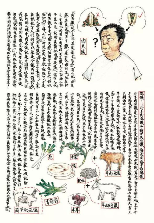 典故,小吃,历史