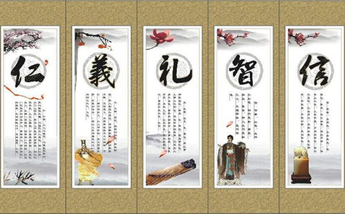 温良恭俭让,典故