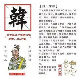 典故,姓氏,起源