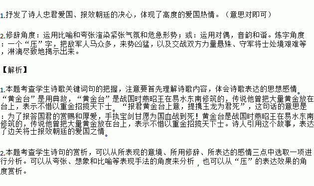 报君黄金台上意典故中的人物名称,报君黄金台上意典故赏析,报君黄金台上意典故表达了什么