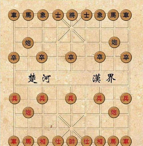 中国象棋典故和故事,中国象棋典故和故事有哪些书籍,中国象棋的来历与典故
