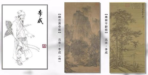 典故,出处,登楼
