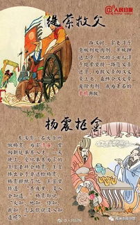 道德典故
