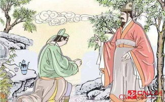 与孔明有关的典故