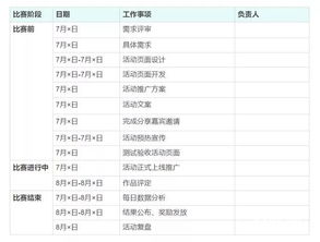 线上投票活动策划方案