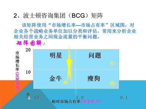 某快餐遙鎖市场营销策划方案