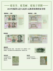 新版人民币发行宣传活动策划方案