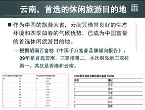 旅游地产项目策划方案评标评分细则