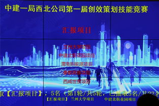 科技创效策划方案