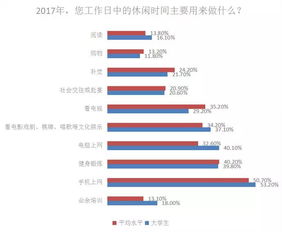 大学生找对象策划方案