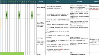 游戏比赛策划方案表格